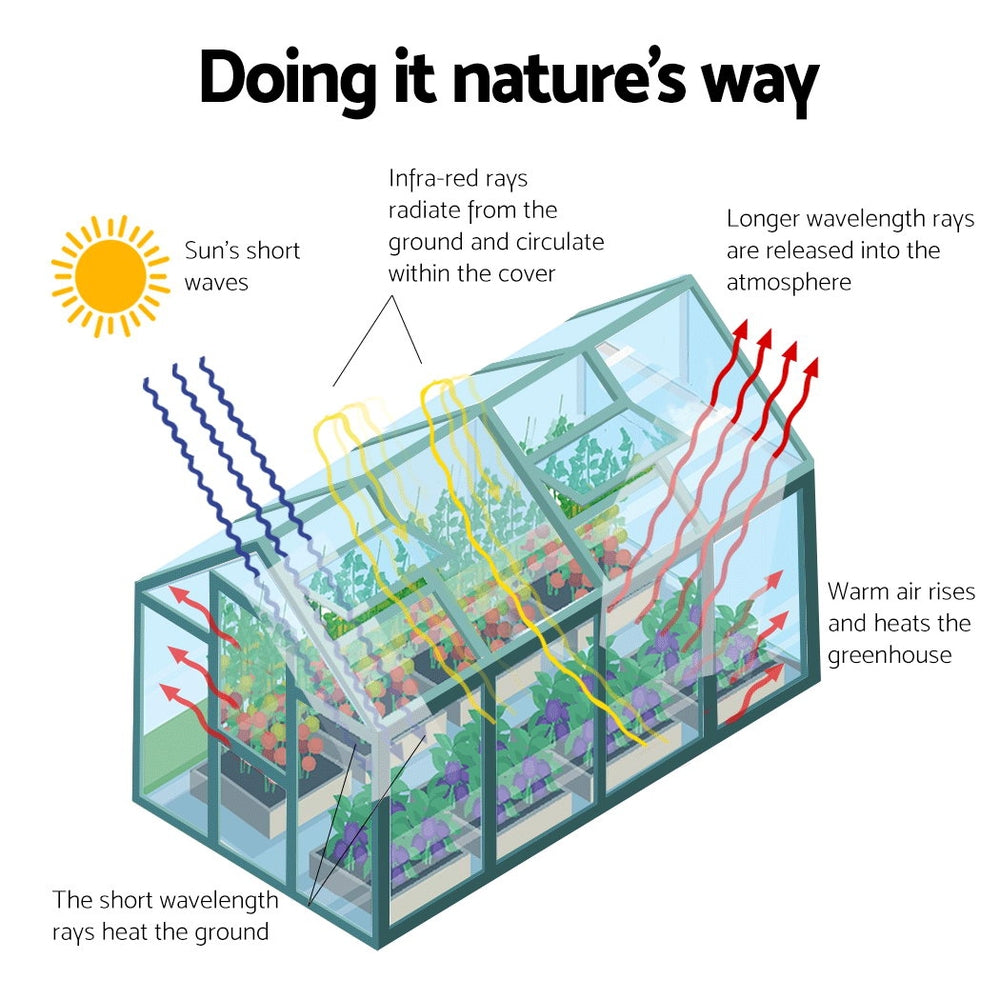 Greenfingers greenhouse aluminium polycarbonate garden shed - 190 x 184cm 5