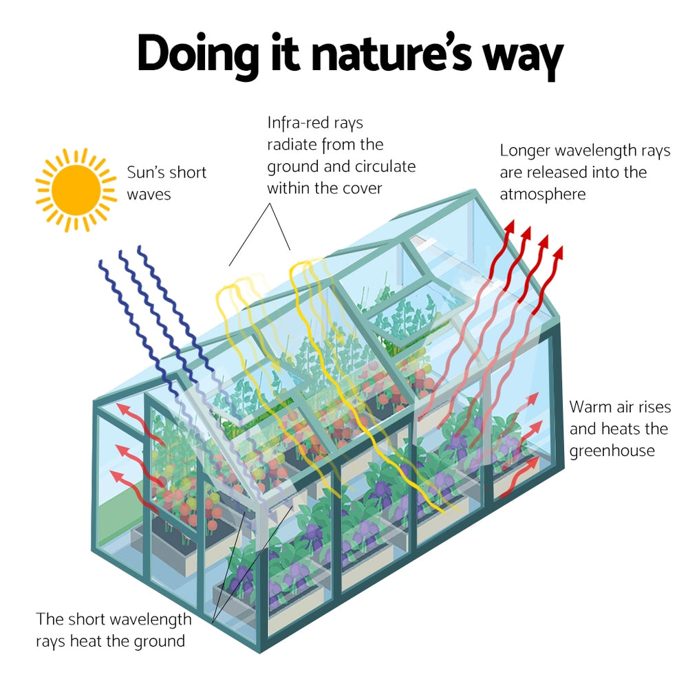 Greenfingers Greenhouse Aluminium Polycarbonate Garden Shed - 443 x 244 x 215cm