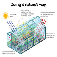 Greenfingers greenhouse aluminium polycarbonate - 6.3 x 2.44 2.1m 6