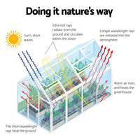 Greenfingers Aluminium Greenhouse Polycarbonate Garden Shed - 242 x 250 x 226cm