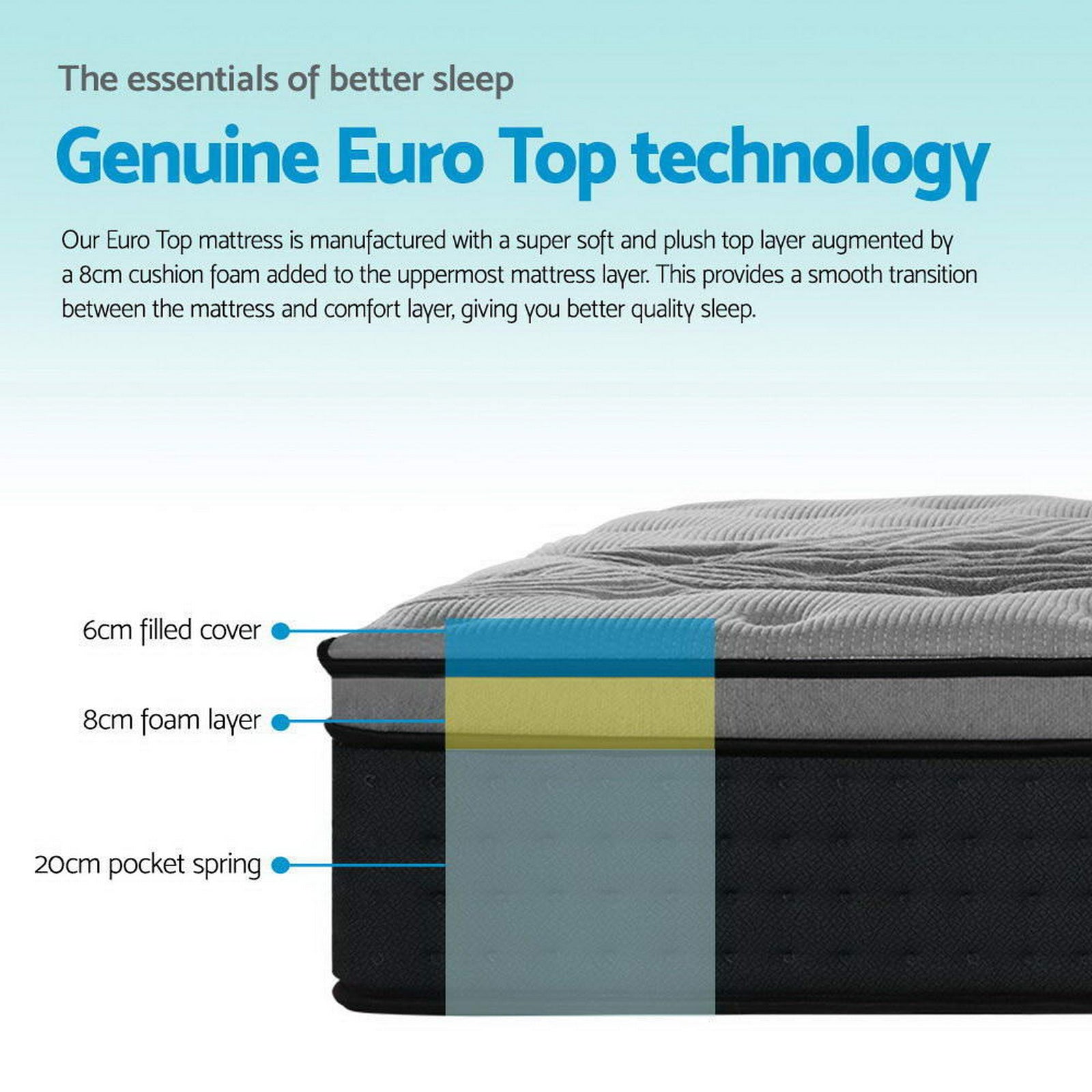Giselle Bedding 34cm Mattress Bamboo Cover Queen or King