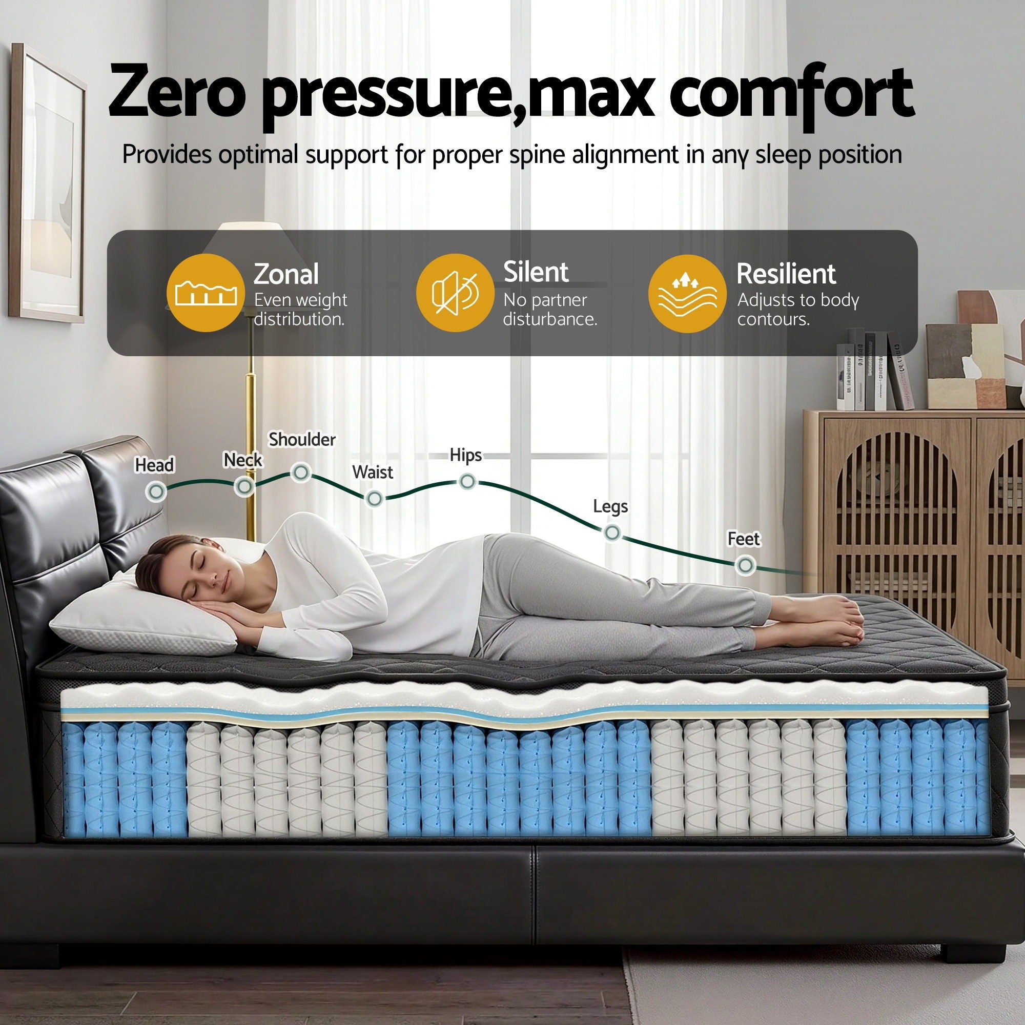 Giselle Bedding Mattress 34cm Euro Top with 5-Zone Pocket Spring Support 2 Sizes