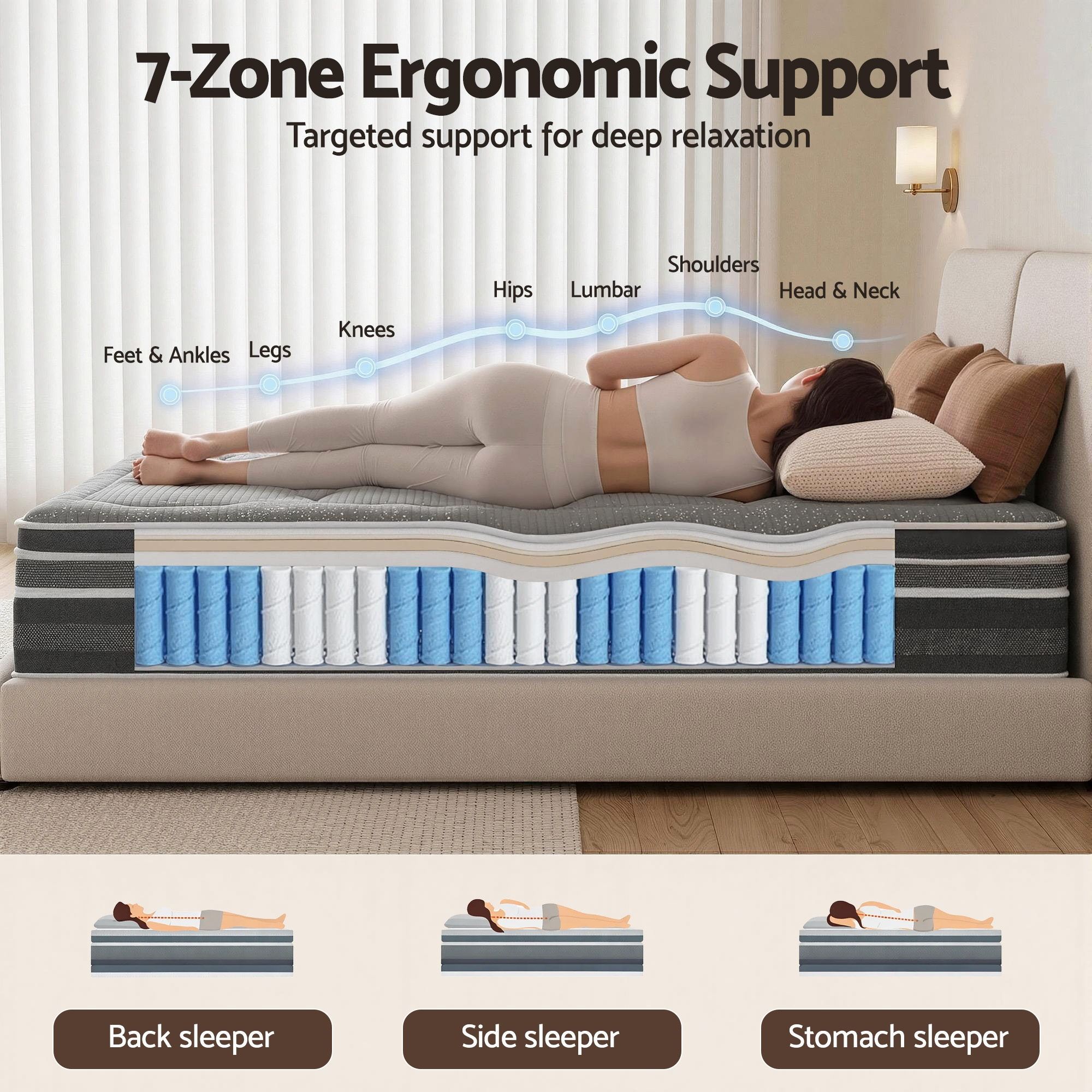 Giselle Mattress 35cm Hybrid Pocket Spring Euro Top Double, Queen or King