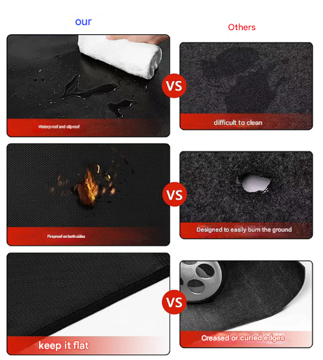 Fireproof Mat for Fire Pit and BBQ 30inch Black - Silicone Coated