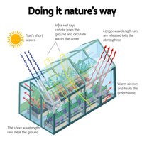 Diagram of greenfingers aluminium greenhouse with sun rays through the polycarbonate roof