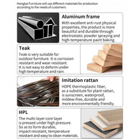 Luxury 4pc teak outdoor garden sofa set with plush cushions & tables - white natural 4